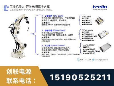 呼伦贝尔-工业机器人-开关电源解决方案