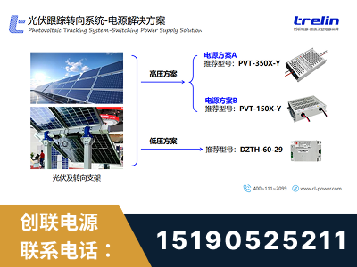 呼伦贝尔-光伏跟踪转向系统-电源解决方案