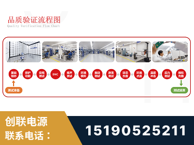 呼伦贝尔-全流程品质验证体系完善